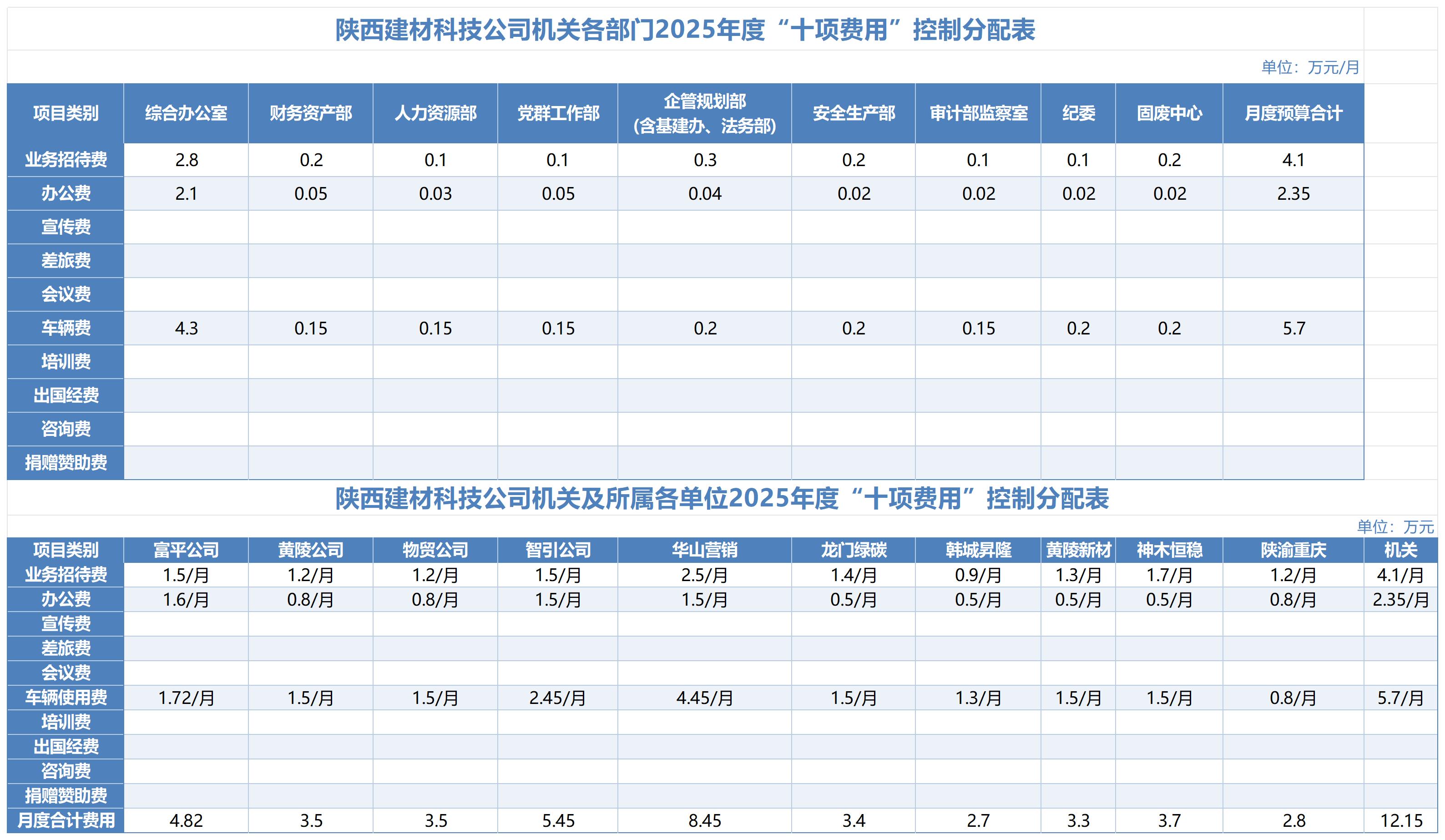 厚植“四種經(jīng)營理念” 建材科技公司用”緊日子過“好日子”